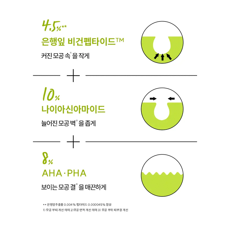 [반쪽모공/리필기획] 한율 보들은행잎 모공핏 세럼 기획 40ml 기획 상세페이지 36